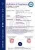 Chine Guangzhou Dingchu Kitchen Hotel Supplies Co. LTD certifications