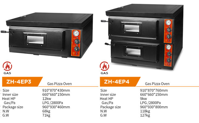 Les plate-formes du message publicitaire 2 de vue de fenêtre intoxiquent la pizza Oven For Hotel type de bureau du grille-pain 9KW de pain de 1 couche