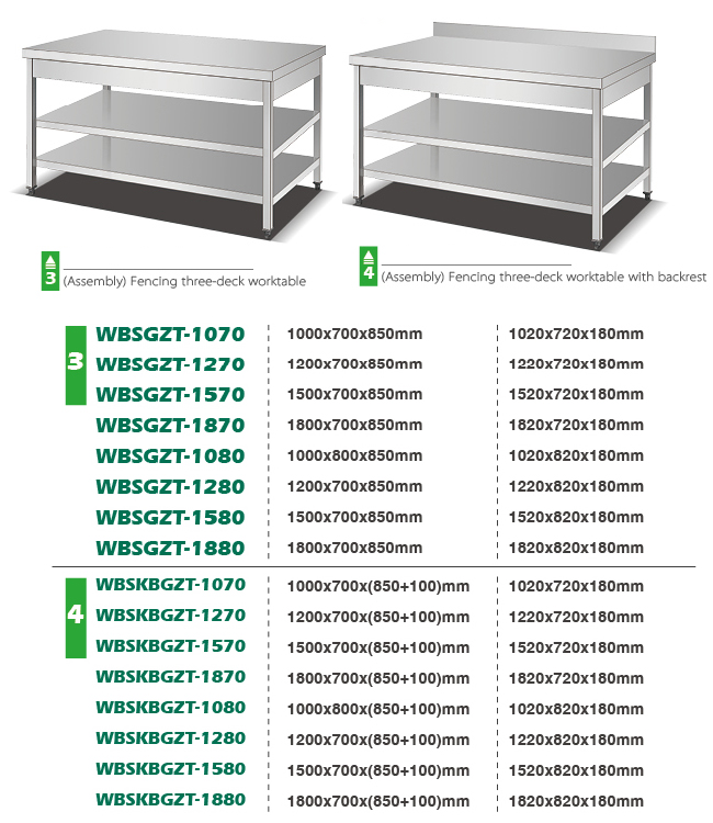 Assemblée de Tableau de travail d'acier inoxydable de restaurant clôturant la table de travail de trois plate-formes avec le support de stockage commercial de dossier