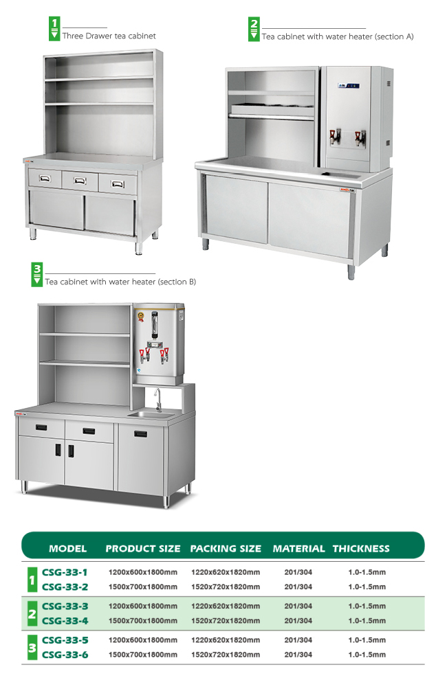 Cabinet de approvisionnement de thé de tiroir du tableau trois d'évier d'équipement d'acier inoxydable de barre de lait de vin avec de l'eau Heater For Hotel